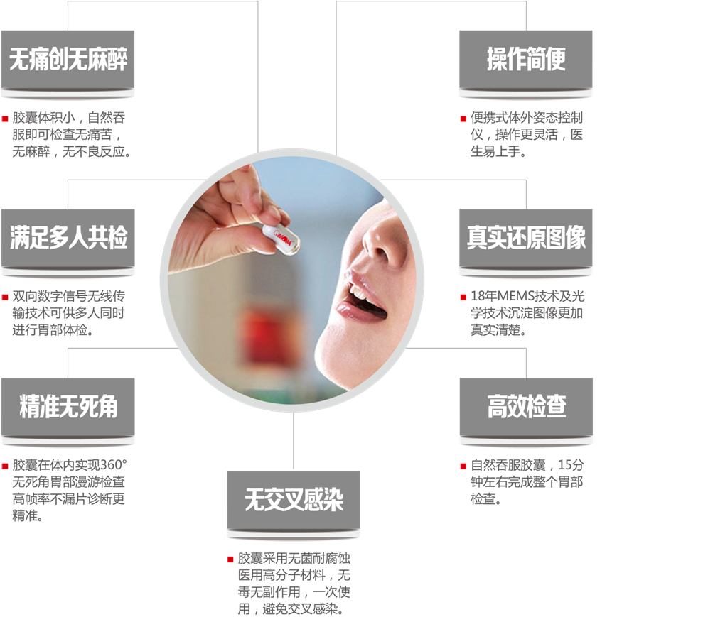 全讯600cc明确菜(中国)有限公司官网