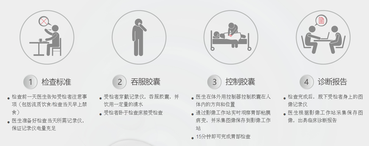 全讯600cc明确菜(中国)有限公司官网