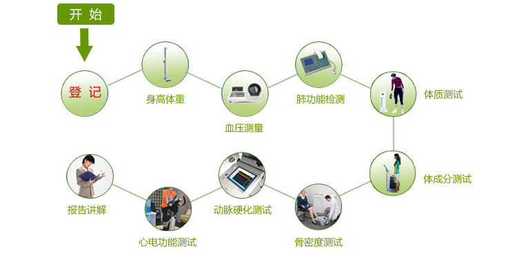 全讯600cc明确菜(中国)有限公司官网