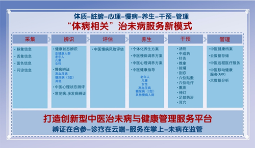 全讯600cc明确菜(中国)有限公司官网