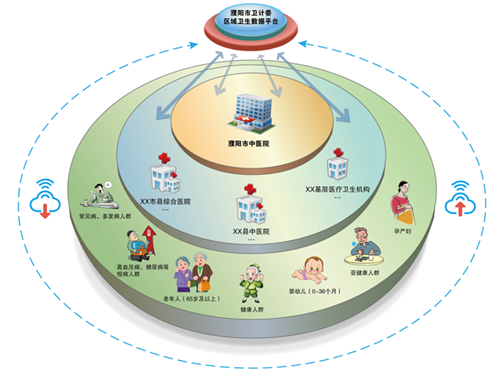 全讯600cc明确菜(中国)有限公司官网