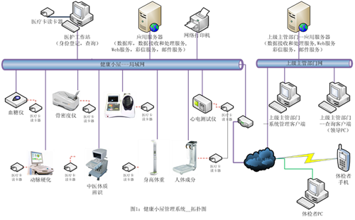 全讯600cc明确菜(中国)有限公司官网