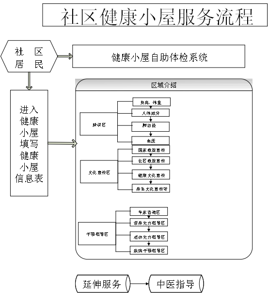全讯600cc明确菜(中国)有限公司官网